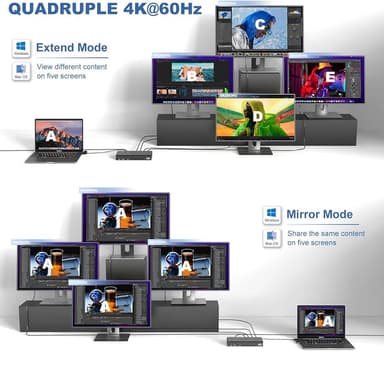 WAVLINK DisplayLink Laptop Docking Station Quad Monitor 4K@60Hz for MacBook